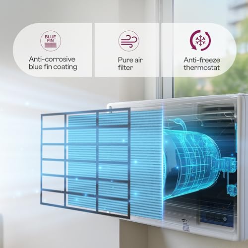 Image of Godrej 1.5 Ton 3 Star Turbo Mode, Smart Diagnosis, Anti Freeze Protection, Pure Air Filter, Fixed Speed Window AC (Copper, 2025 Model, AC 1.5T WFC 18UTC3 WYA, White)