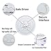 DLLT 48W Dimmable LED Ceiling Light Fixture Flush Surface Mount, 20 Inch Round Remote Control Lighting, 3 Light Color Changeable for Dining Room, Living Room, Bedroom, Office, Hotel