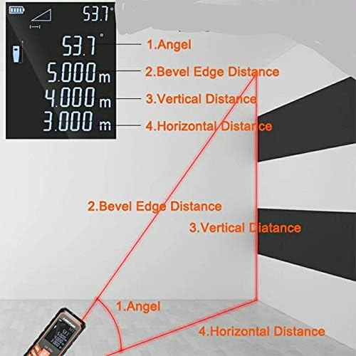 Lomvum LV 77U display showing angle, bevel edge distance, vertical distance, and horizontal distance measurements with a diagram.