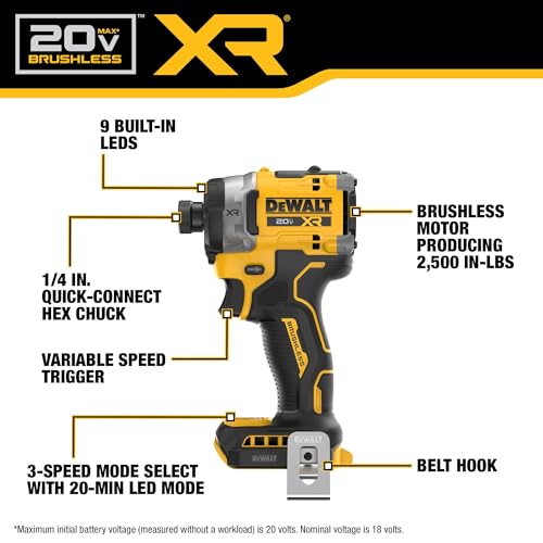 DEWALT 20V MAX XR 1/4 Inch Cordless Impact Driver, Bare Tool Only (DCF860B)