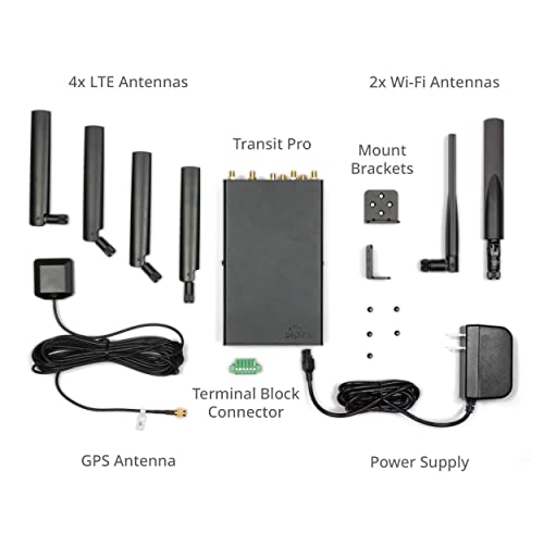 Peplink Max Transit Duo Pro | 1X Wan Port, 1 X Lan Port, 2 X Lte Modems | 2 X Sim Slots | Wi-Fi 6 | Band 71 For Better Coverage | Include 1 Year Primecare Warranty | Max-Tst-Pro-Duo-Ltea-Usr-T-Prm #TOP4