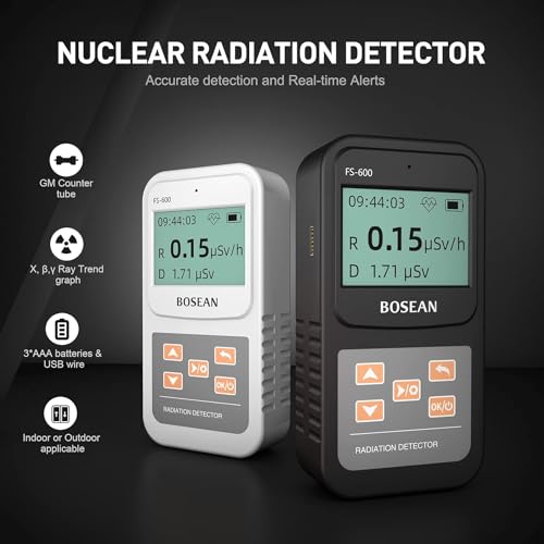 Image of Nuclear Radiation Detector, Geiger Counter with Click Sound for Beta Gamma X-ray, Portable Alarm Radioactive Dosimeter for Uranium Glass Iodine Treatment Water Food, FS-600