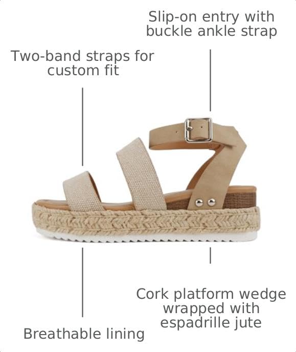 Image of Soda BRYCE-2 Kids /Children /Girls Open Toe Two Bands Espadrille Jute Platform Wedge Casual Fashion Flatform Sandals with Buckle Ankle Strap