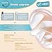Gluckelk 2-Pack 3-Sided Dog Toothbrush, Puppy Toothbrushes with Unique Bristle Technology, Oral Care for Pets, for Medium and Small Dogs