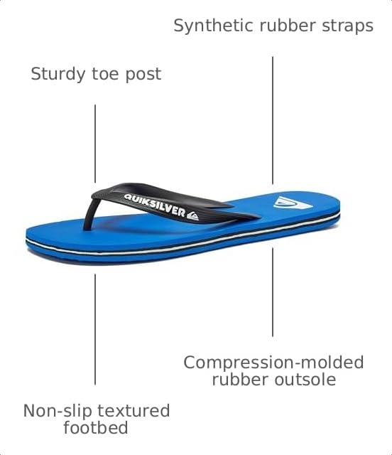 Image of Quiksilver Molokai Flip Flops for Men, Athletic Mens Sandals, Thong Mens Slides