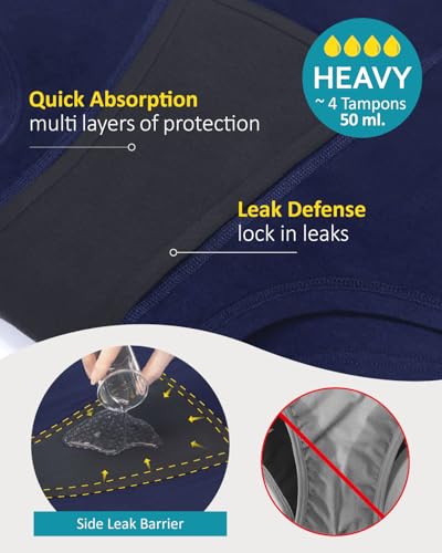 Neione Women Period Underwear Heavy Flow Cotton High-Waisted Sleep Boyshort Menstrual Panties Holds 4 Tampons3
