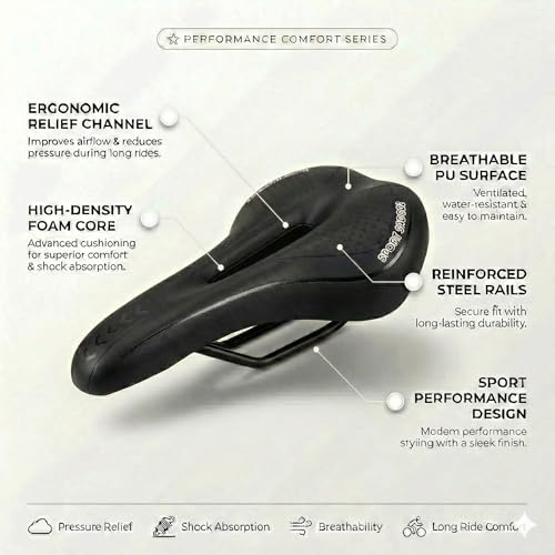 Image of JERN Ergonomic Bicycle Saddle, Memory Foam Comfort Bike Seat with Airflow Vent, Shock Absorption, Anti-Slip Design for MTB, Road, Cycle (Black)