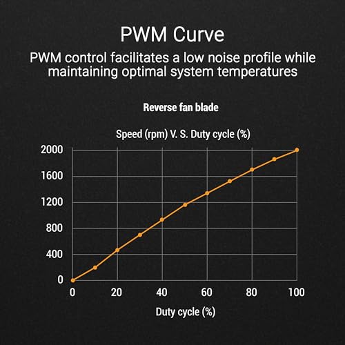 ASUS TUF GAMING TR120 ARGB REVERSE 1 pack Boitier PC Refroidisseur d'air 12 cm Neuf - vue 8