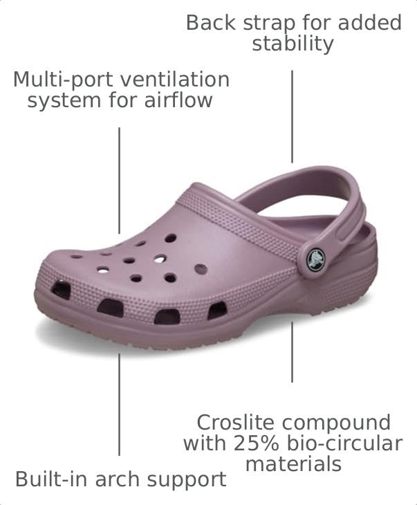 Image of Crocs Unisex-Adult Classic Clog, Clogs for Women and Men