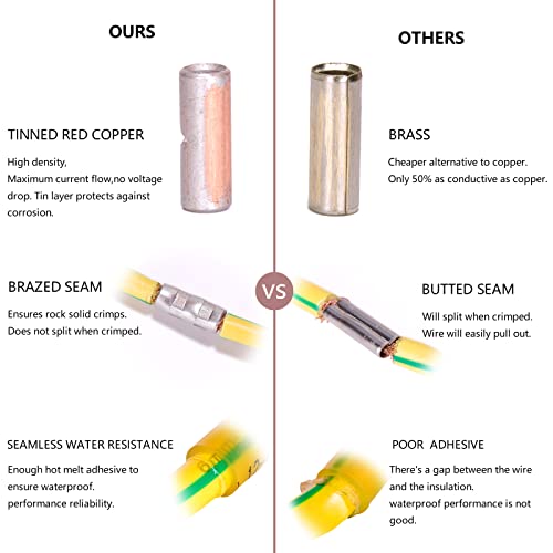 180Pcs Heat Shrink Wire Connectors, Ginsco Waterproof Electrical Wire Terminals Kit, Ring Fork Spade Butt Splices Assortment For Automotive Marine Boat 22-16 16-14 12-10 Awg Gauge #TOP4