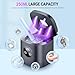 TEBAL Ultrasonic Retainer Cleaner Machine, 52kHz Ultrasonic Denture Cleaner for Mouth Guards, Braces, Toothbrush Heads, Jewelry, Dental Ultrasonic Cleaner with 250ML Capacity & Cleaning Brush, Black