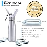 ICO B00ZBW8C52 lato 2