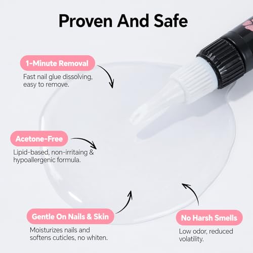 Image of Luckyfairy Nail Glue Remover Pen 10ml*2Pcs | Tool-Free Press on Nail Glue Remover, Easy Removal Fasle Fake Nails Tips Design, Non Acetone Gentle Formula