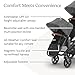 UPPAbaby RumbleSeat V3 Second Lower Seat - Compatible with Vista V2 and Vista V3 - All-Weather Seat + Magnetic Buckle – Adapters Included - Greyson (Charcoal Mélange/Carbon Frame/Saddle Leather)