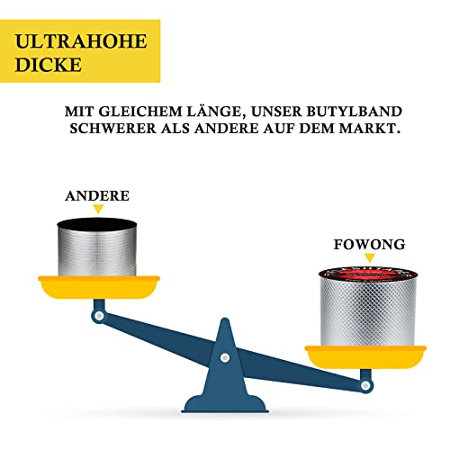 fowong Alu Butylband, Wasserdichtes Klebeband 50mmx5m Reparatur Dichtband Panzertape Alufolie Dickes Butyltape zum Abdichten und Befestigen im Loch Rohr Dach Wohnmobil