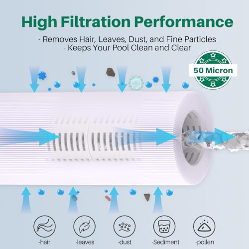 TOREAD PJAN115 Pool Filter Replaces CL 460, CV460, R0554600, Ultral-A9, Unicel C-7468, Filbur FC-0810, Excel Filters XLS-705, FC-6410, Aladdin 21501, Baleen AK-60432, 4X115 sq.ft Filter 4 Pack by TOREAD - Image 5
