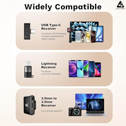 Image of Audio Array 2026 Edition Wireless Microphone for Camera /iPhone /Android /iPad /Laptop, Lav Mic with Charging Case, AI Noise Reduction, 50H Battery, 230ft Range, for Recording, YouTube | AM-W22 v2