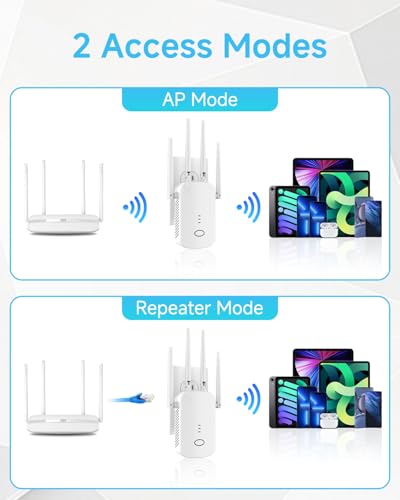 Image of WiFi Extender, Wall - Plug Home 2.4G WiFi Extender Signal Booster - 10888 Sq Ft, 80 Devices Supported & 1-Tap Simple Setup, WiFi Repeater for Home & Outdoor Use