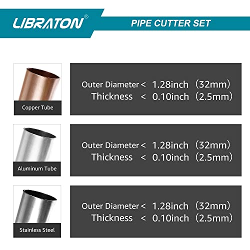 Libraton Copper Pipe Cutter, Tube Cutter (4-32mm), Stainless Steel Pipe Cutter Heavy-Duty - Image 4