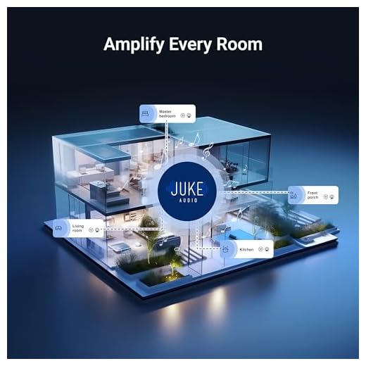 Juke-6 Multi-Room Audio Amplifier