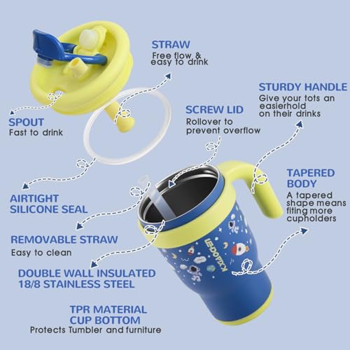 Image of 14 oz Toddler Tumbler with Handle, 2 Pack Kids Straw Cups with Sippy Lid