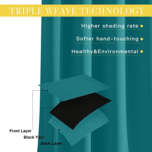 NICETOWN Sliding Glass Door Curtains for Window, Grommet Wide Thermal Curtain Sound Dampening Window Drape for Living Room/Bedroom (Peacock Teal, W80 x L84, 1 Panel)