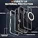 FeylWezm Case for iPhone 16 Pro Max/16 Pro/16 Plus/16, Compatible with Magsafe Upgrade Full-Body Heavy Duty Protection Clear Case with Built-in 9H Tempered Glass Screen Protector,Black,16 Pro Max
