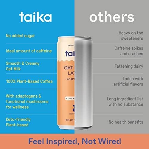 Taika Oat Milk Latte - Creamy Mushroom Coffee w/Ashwagandha, Lions Mane, & L-Theanine - Ready to Drink Coffee in Cans - (Oat Milk Latte, 8 Fl Oz (Pack of 12))