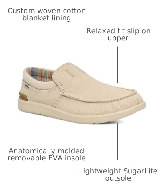 Image of Sanuk Sidewalk Surfer Lite 2 Sl - Men Loafers