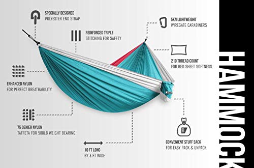 Bear Butt Double Parachute Camping Hammock, Sky Blue / Pink / White #TOP5