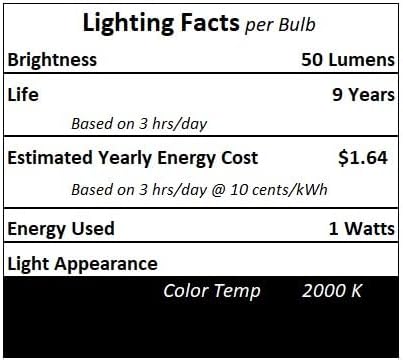 Replacement for GE General Electric G.E 50251V Light Bulb by Technical Precision 10 Pack