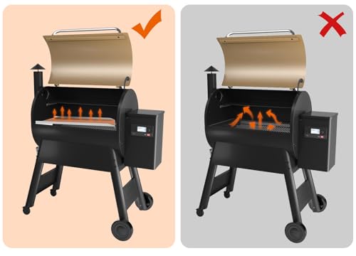 DELSbbq BAC780 Drip Pan for Traeger Pro 780 Series Smoker Grills, BAC780 Heat Baffle Diffuser for Traeger 780 Pro Grill Assossories, Grease Drip Tray for Traeger Grill Accessory by DELSbbq - Image 6