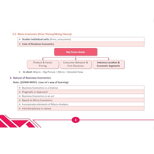 Image of PW CA Foundation Flashbook - Business Economics, Quantitative Aptitude, Business Laws and Accounts Combo Set of 4 Books | Detailed Charts For Quick Revision [Paperback] PW