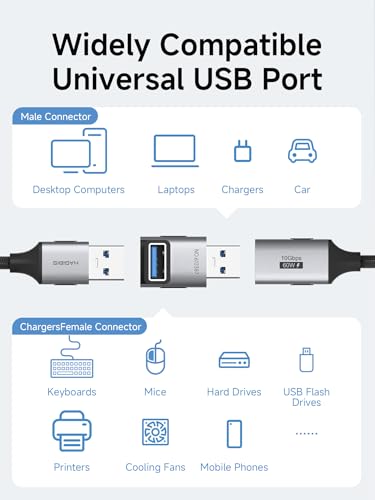 Image of Hagibis USB 3.2 Adapter 2 Pack, 90 Degree Right and Left Angle USB A Male to Female Connector OTG Adapter Cable Extender for Laptops Charger PC Car Mouse Keyboard (Middle Front)