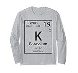 Periodic Table of Elements