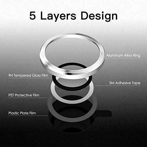 JETech Camera Lens Protector for iPhone 13 Pro 6.1-Inch and iPhone 13 Pro Max 6.7-Inch - Image 3