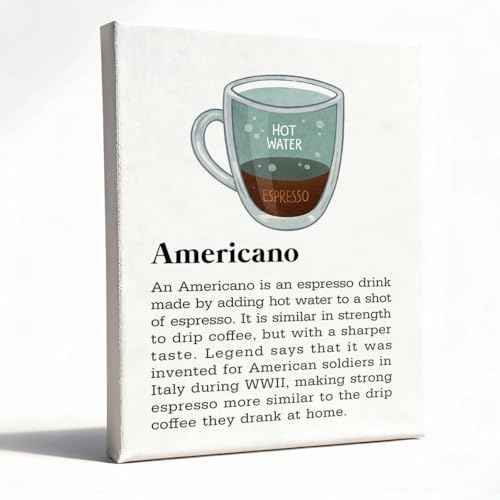 RTVJTERQ Roast Levels Coffee Art, 8x10 Inches Light Medium Dark