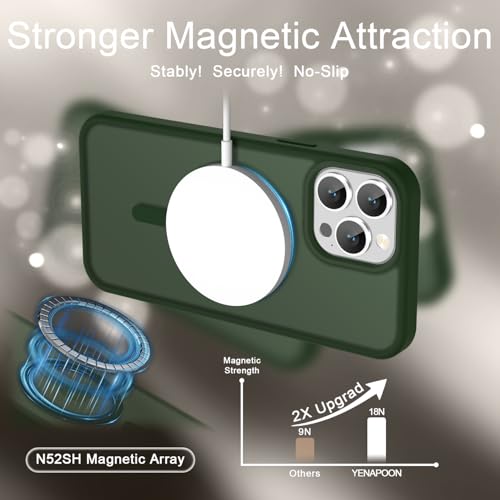 Image of YENAPOON for iPhone 14 Pro Max Case, Matte Magnetic Phone Cover [with 1 Screen Protector] [Support for MagSafe] [Shockproof Military Grade Protection] Translucent Frosted Back, Sage Green