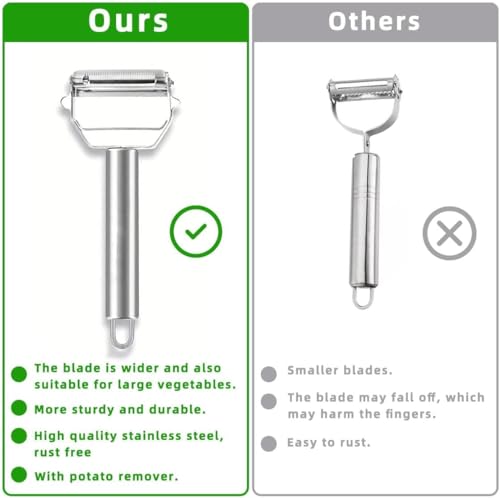 Image of 3 in 1 Vegetable Peeler for Kitchen with Julienne Blade | Fruit Peeler | Potato Peeler | Carrot Peeler | Cucumber Peeler | Eye Remover | Ergonomic Grip | Dishwasher Safe