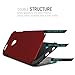 ImpactStrong for iPhone 6 / iPhone 6s Case, Heavy Duty Dual Layer Protection Cover (Deep Red)