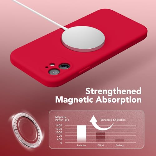 Image of Magnetic for iPhone 11 Phone Case Silicone, Compatible with MagSafe, [Full Camera Protection][Screen Protector] Slim Shockproof Protective Case for iPhone 11 6.1 inch, Red