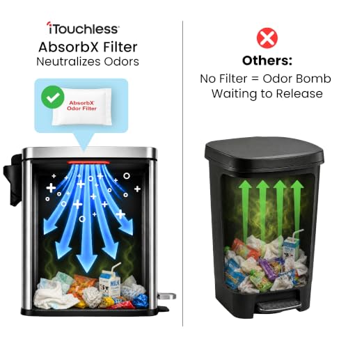 Image of iTouchless 3 Gal Kids Room Wastebasket | Step Pedal Trash Can | Silver | Foot-Operated Lid Opens Instantly | Whisper-Quiet AirNova Damper | Removable Liner Bucket | Neutral Tone Fits Bedroom Decor
