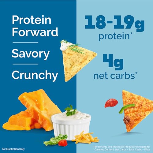 Image of Quest Nutrition Tortilla Style Protein Chips, Salty Snack Variety Pack, Pizza, Loaded Taco, Nacho Cheese, Ranch, High Protein Snack, Low Carb, Gluten Free, 1.1 oz (Pack of 8) 2 each flavor