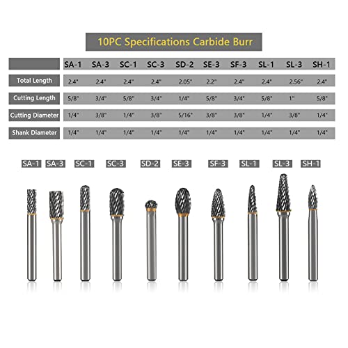 Image of HIDOTOL Carbide Burr Set 1 /4 inch Shank 10PC Tungsten Double Cut Carbide Rotary Burr Set for Metal and Wood Carving, Grinding, Polishing, Engraving, Drilling in Sturdy Round Case.