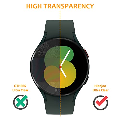 Hianjoo 6-PCS Pellicola Protettiva Compatibile per...