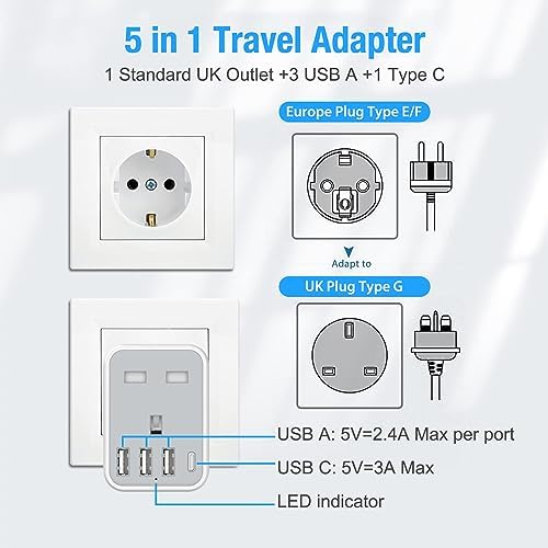 UK to European Travel Adaptor with 4 USB Ports(1 USB C), Grounded EU Euro Europe to UK Power Plug Adapter for Germany Spain France Iceland Greece Poland Netherlands Austria Turkey etc (Type E/F) - View 4
