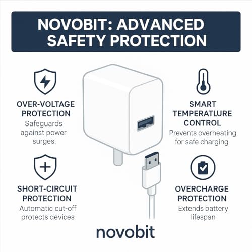 Image of Novobit 65W SuperVOOC Charger with Type-C Cable | Ultra-Fast Charging for OnePlus, Realme & Oppo | Supports Warp, Dart, Dash & SuperDart (Charger + Cable Combo)