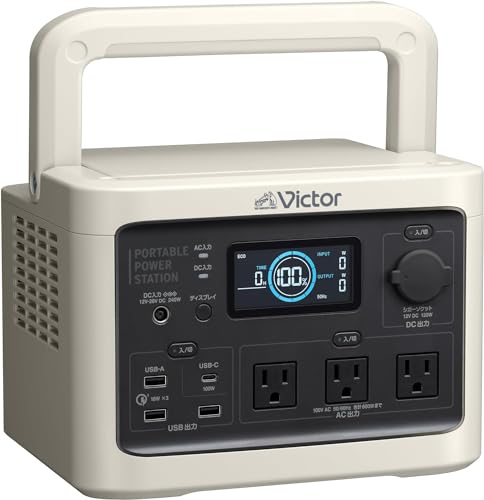 JVC Victor BN-RF510-CA [ホワイト]