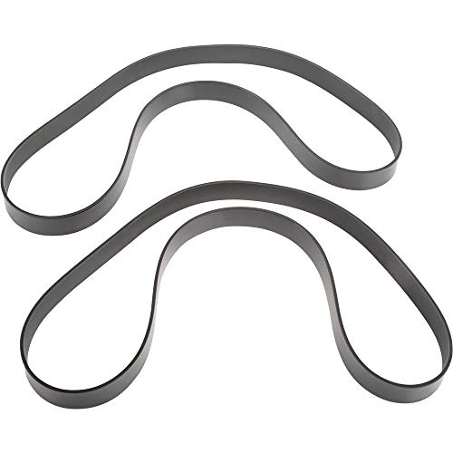 Grizzly Industrial T23071 - Urethane Tire for 17' Bandsaws (Pair)