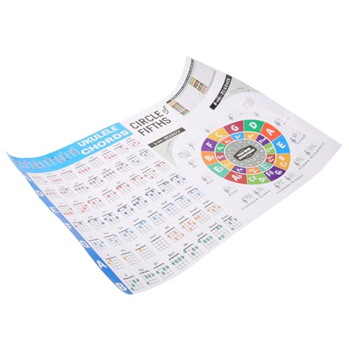 HAKIDZEL Ukulele Chord Chart Poster for Beginners Music Theory of Fifths Design Large Portable Wall Chart for Fingering Practice and Learning Read Visual Guide